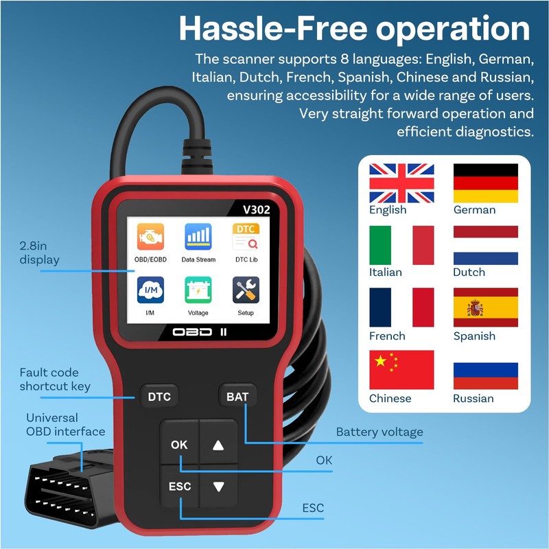 OBD2 Scanner Diagnostic Tool by MMOBIEL - Check Engine Car
