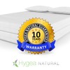 Bed Bug Water Resistant Mattress Protector | Non Woven |