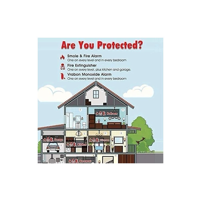 Photoelectric 3 Pack Photoelectric Smoke and Carbon Monoxide Detector