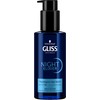 Gliss Night Elixir Aqua Revive (100 ml), Hair Serum Moisturises