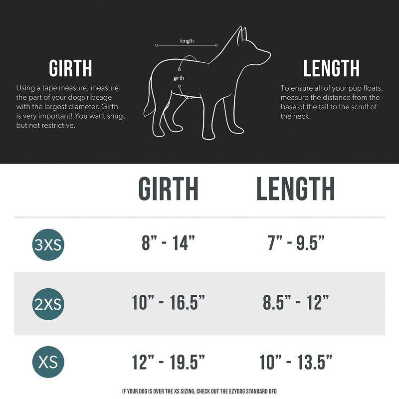 EzyDog Micro Doggy Flotation Device (DFD) for Small Dogs -