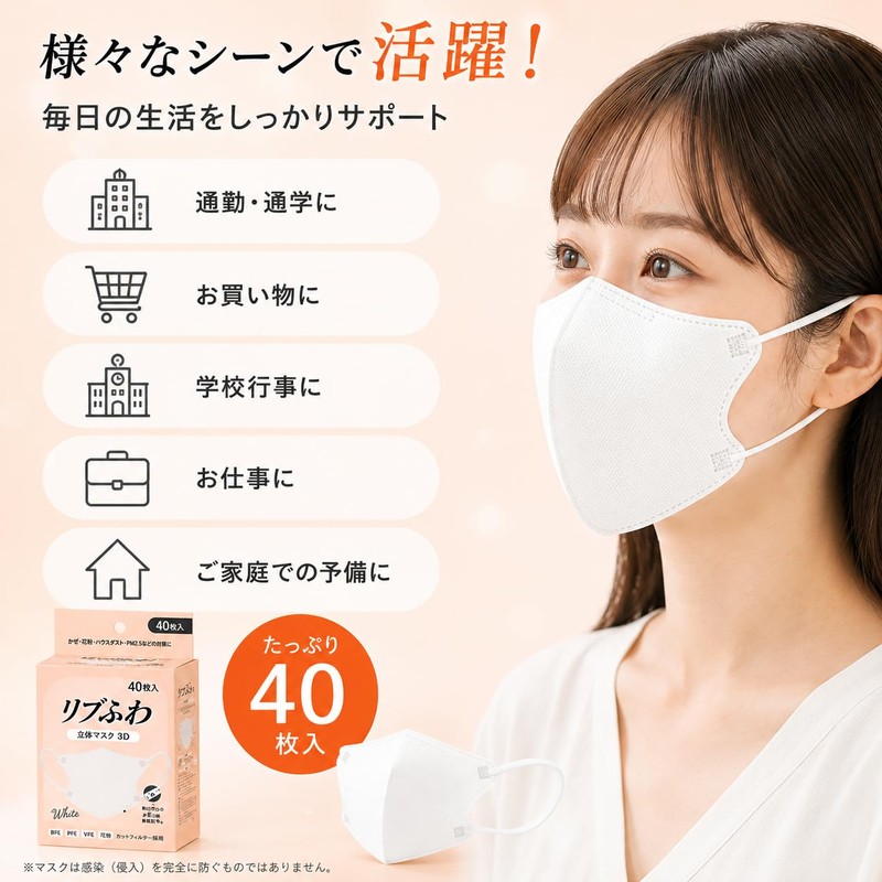 Ribbed Fluffy 3D Mask, White, 40 Sheets