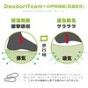 Deodorlfoam Deodorizer, Breathing, Antibacterial, Insole, Shock Absorption, 8.3 - 12.6