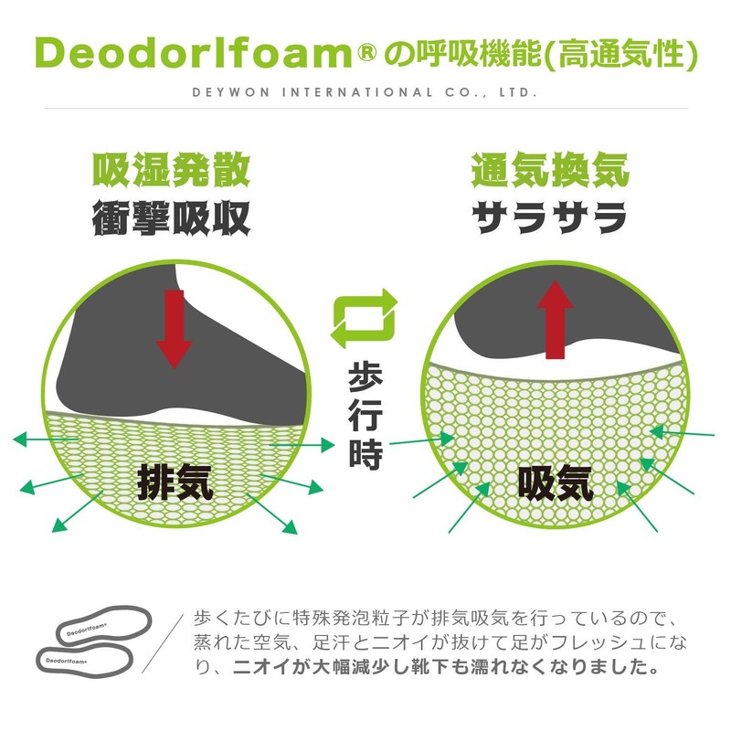 Deodorlfoam Deodorizer, Breathing, Antibacterial, Insole, Shock Absorption, 8.3 - 12.6