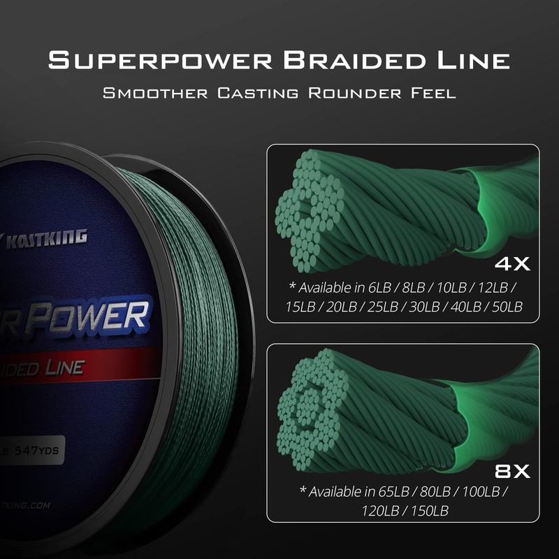 KastKing Superpower Braided Fishing Line, Moss Green, 50 LB, 150
