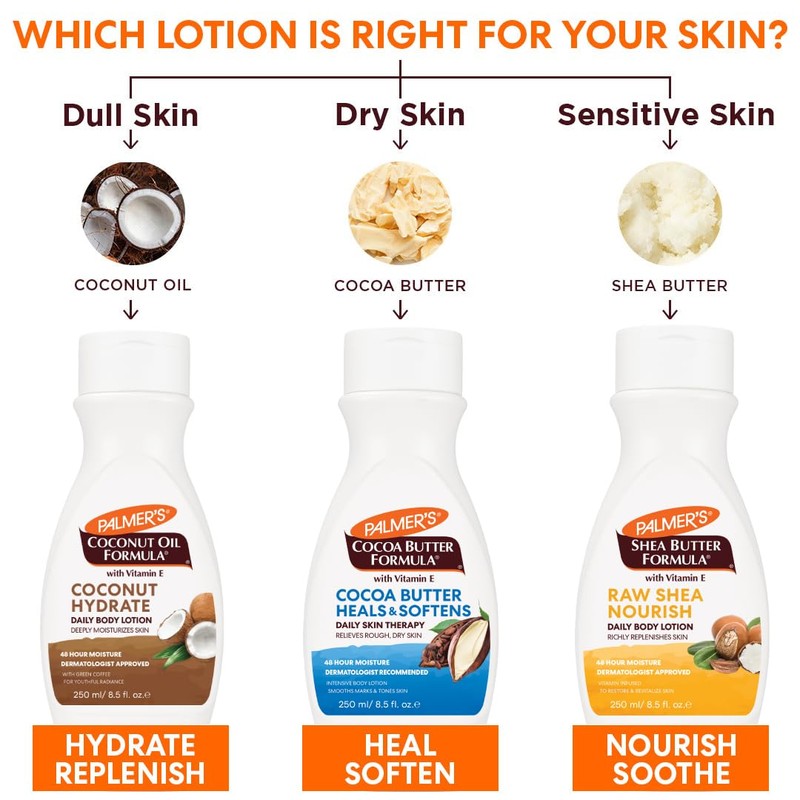 Palmer's Body Lotion for Women & Men Variety Pack, Vitamin