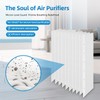 12758 Filter Replacement Compatible with GeneralAire 12758, AC-1, AC-22, AC-3,Bryant