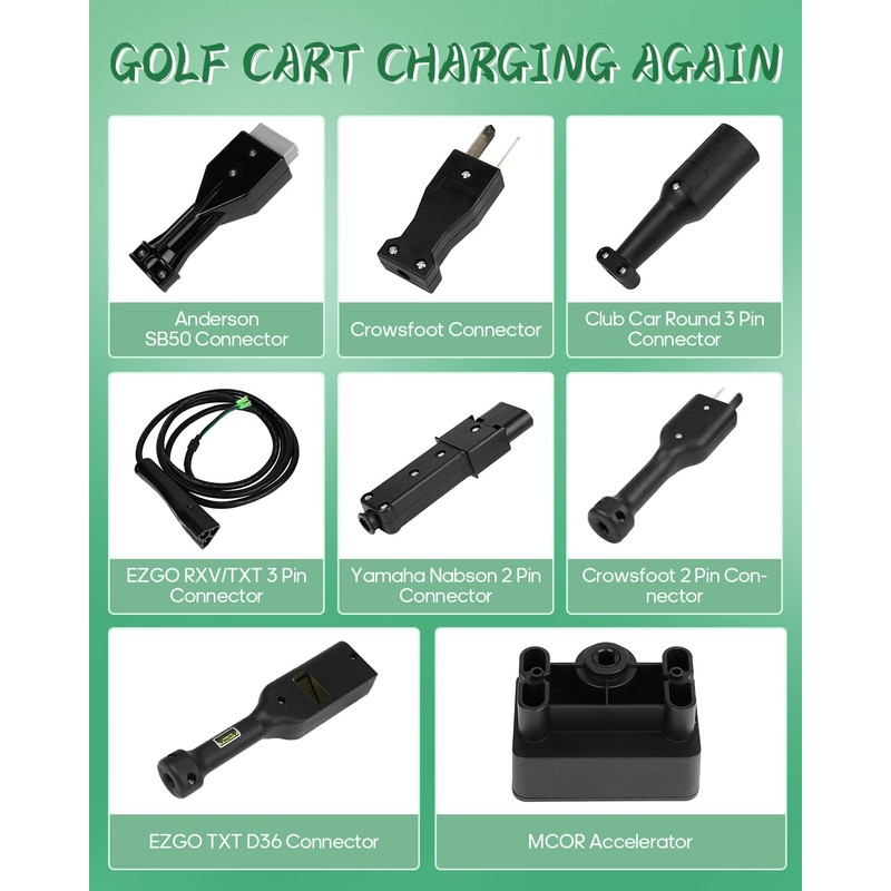 ILVGOLF 48 Volt Charger Receptacle and Fuse Assembly for Club