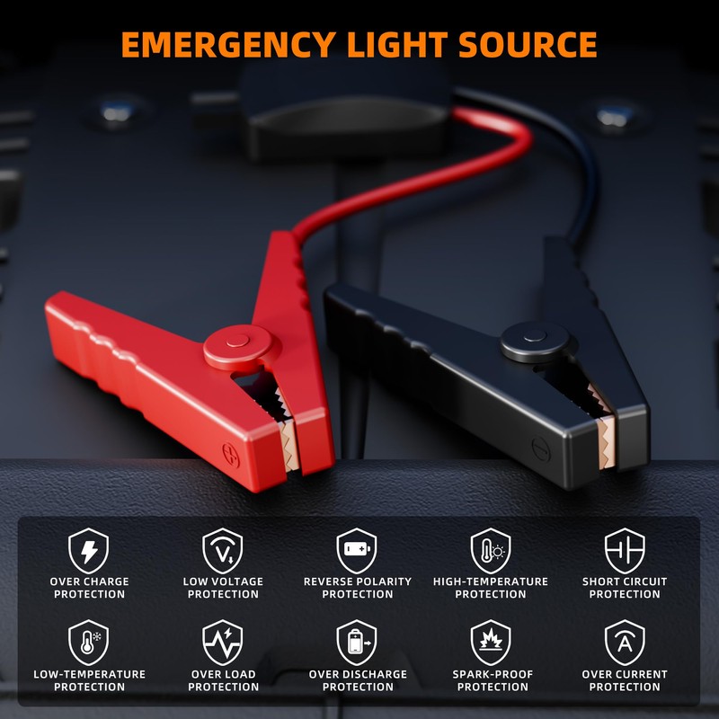 Portable Car Battery Jump Starter with Air Compressor, 4000A 12V
