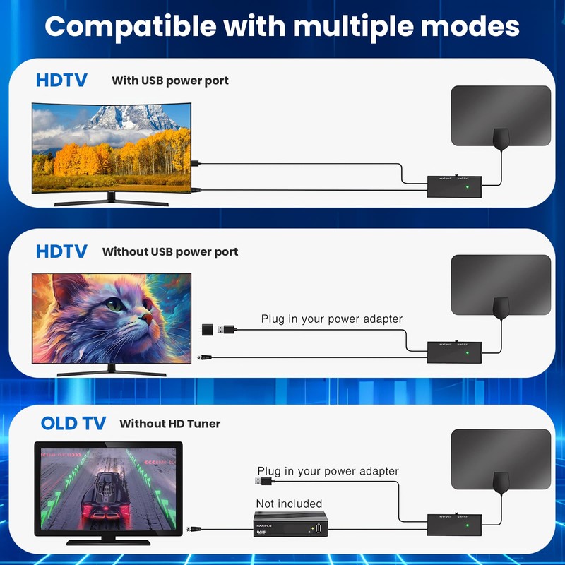 KUKUPOW Interne TV-Antenne