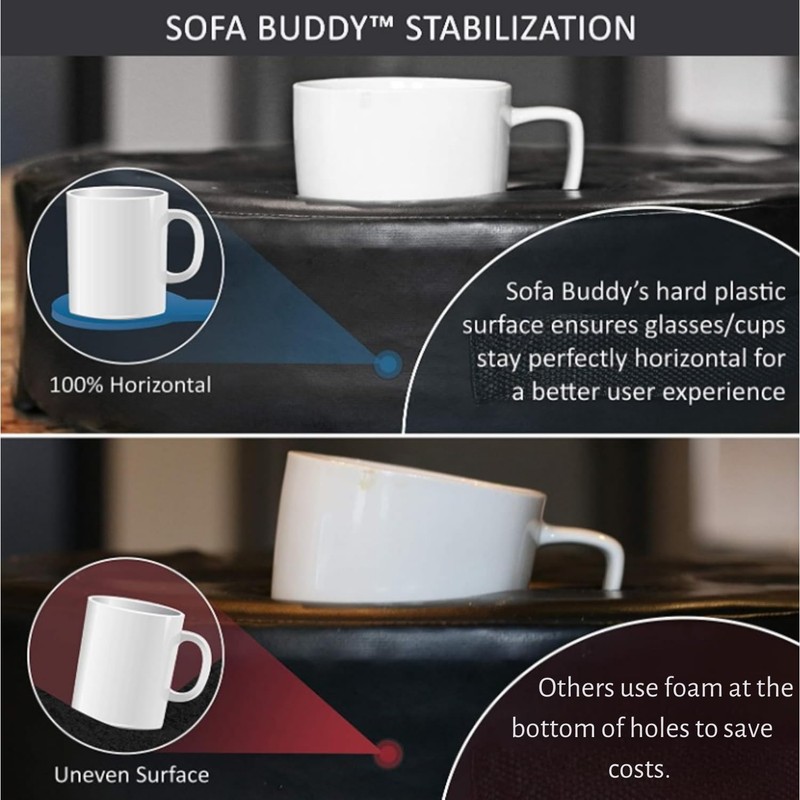 Sofa Buddy - Convenient Couch Cup Holder, Couch Caddy, Sofa