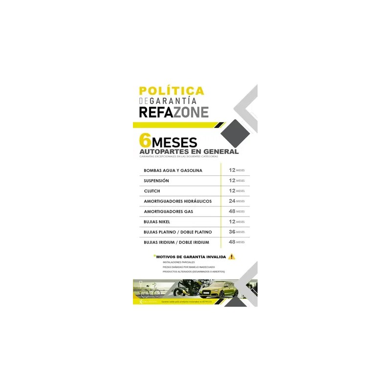 Carcasa Funda Llave Control Para Kia K3 2024