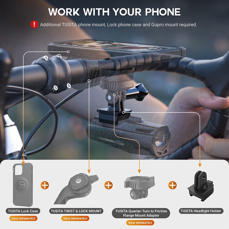 TUSITA Go'Pro Mount Adapter Compatible with Cygolite Metro, Expilion, Streak