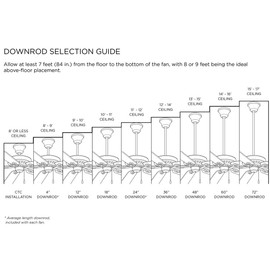 Progress Lighting P2603-09 AirPro Fan Downrod Accessories, 3/4-Inch Diameter x 12-Inch Height, Nickel