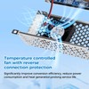 DC-DC Adjustable Boost Converter 500W 20A Constant Voltage Constant Current