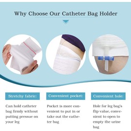 Catheter Leg Bag, Reusable & Washable Leg Bag for Catheters, Discreet Catheter Bag with Secure Attachment - Ideal as a Urine Bag for On the Go for Incontinence
