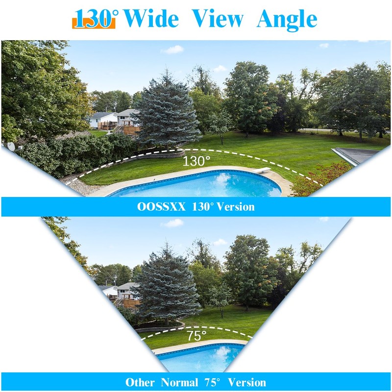 (4-Antennas Strong Signal) Outdoor Wireless Security Camera System Video Surveillance