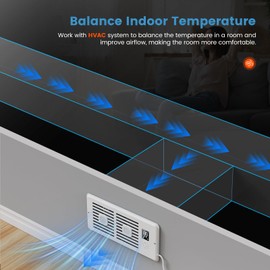 Ideashop Quiet Register Booster Fan Fits 4" x 10" Register Holes, Improves Heating & Cooling AC Vent Booster Fan, Smart Vent 10-Speed Adjustable with Thermostat & Remote Control, for Wall and Floor
