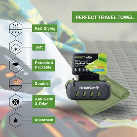 4Monster Microfiber Towel with Carry Case, Super Absorbent Travel Towel, Quick Dry Towel, Camping Towel, Great for Gym, Beach, Swimming, Backpacking and More (Army Green, 15.7*31.5"/40*80cm)