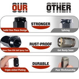 Shu-Ran Golf Cart Wheel Lug Nuts Standard 1/2"-20 for EZGO & Club Car (16 Pack) Black