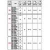 Uei Caster: S Series, SR Type, Fixed Caster, Elastomer Car,