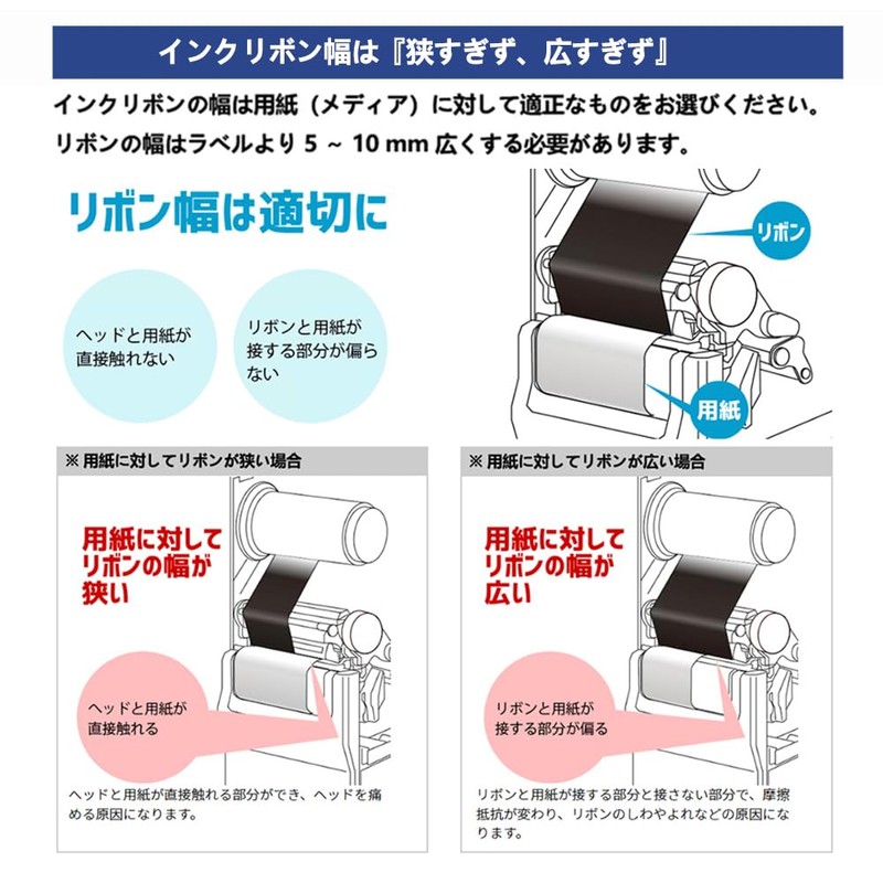 HAPPEAST Thermal Transfer Ribbon for Thermal Printers (Outer Ink) Compatible