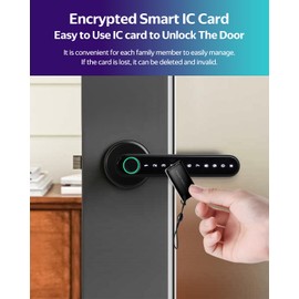 [2024 New] Smart Lock Fingerprint Door Lock,TTLock Smart Lock 5-1 Keyless Entry Door Lock,Digital Door Lock with Card Reader,Biometric Door Lock for Home Bedroom Apartment(Black)