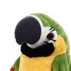 Electric Talking Parrot Plush Toy Soft Record Vocals Interactive Voice