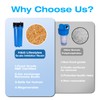 H&G Lifestyles Inline Water Softener for Water Heater, Scale Inhibitor