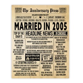 Stuff4 20th Anniversary Poster Unframed - Married In 2005 Newspaper - Happy 20 Wedding Anniversary for Men Women Retro Vintage Gifts Back In 2005, 8x10 Inch Anniversaries Posters