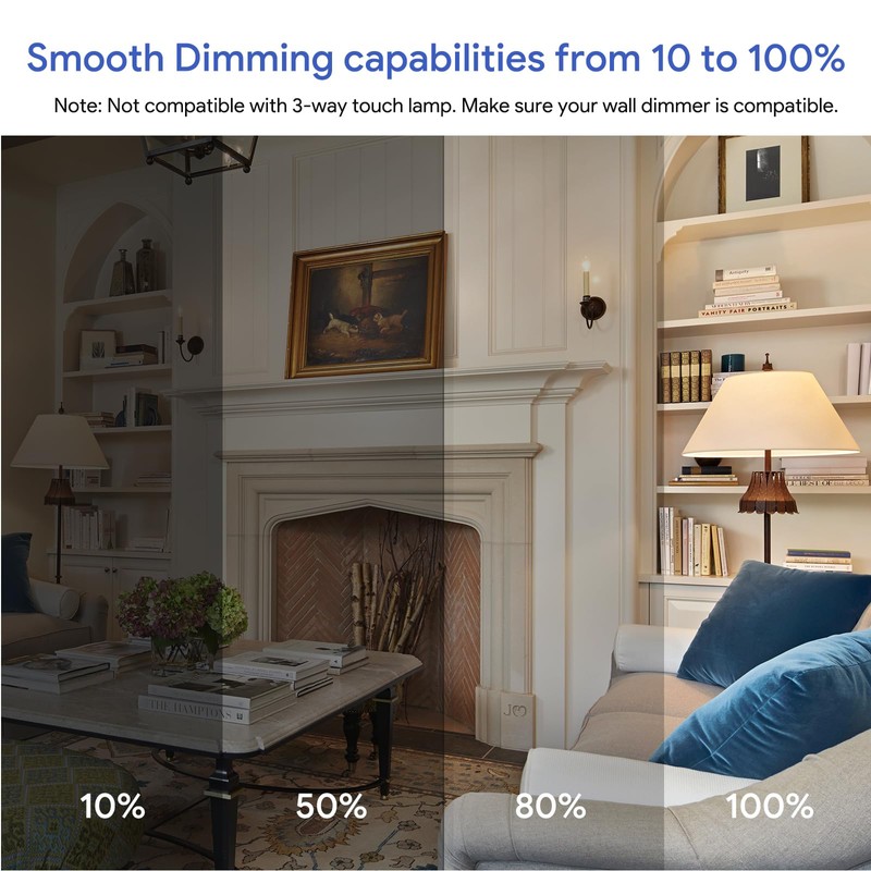 A21 Dimmable LED Light Bulb, Stable Heat Dissipation, 2,5000 Hour