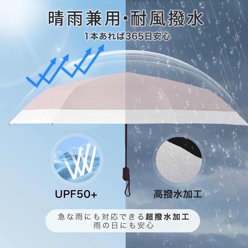 CICIBELLA Folding Umbrella, One-touch Automatic Open/Close, Parasol, UV Protection, 100%