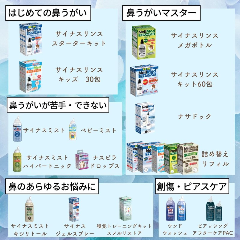 【メーカー専売品】サイナスリンスキシリトールリフィル30包