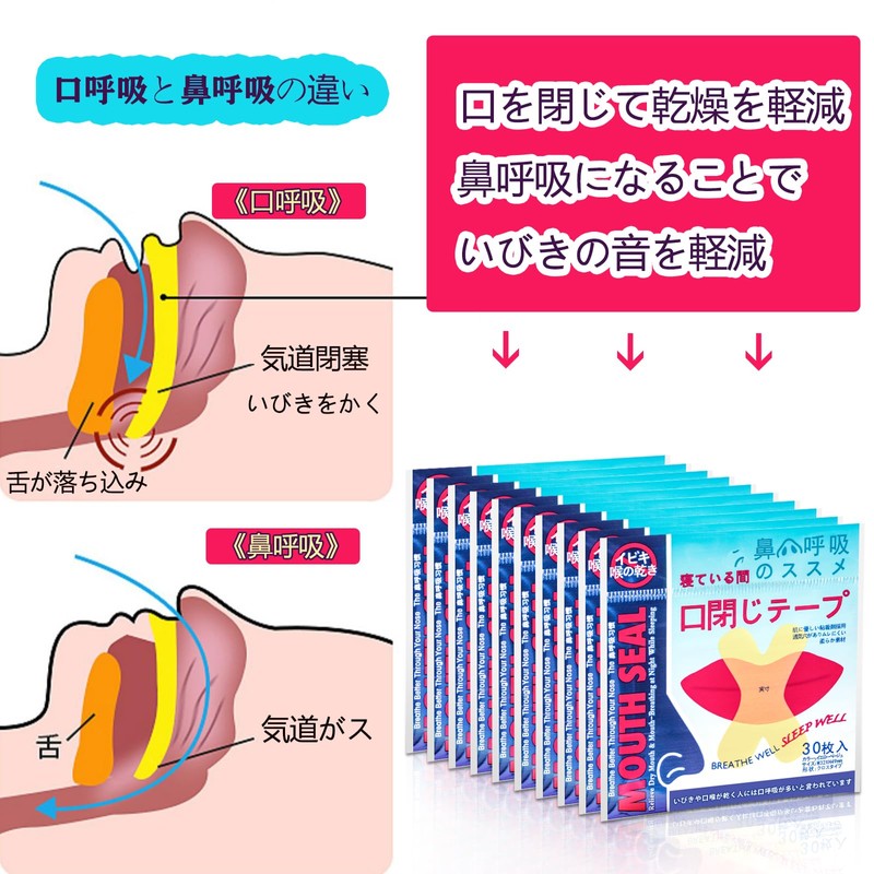 口閉じテープ 120回用 口呼吸防止テープ いびき対策 鼻呼吸テープ 喉の痛みを防ぎます 口臭を改善 マウステープ 鼻腔拡張テープ