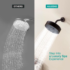 Rainfall Shower Head - 8" Thickened High-Pressure Shower Heads with Anti-Clog Rubber Jets - 360° Rotation Adjustable Shower Head - 1.8 GPM Flow Restrictor Replacement (ORB)