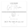 Life Charms Cat Mum bracelet