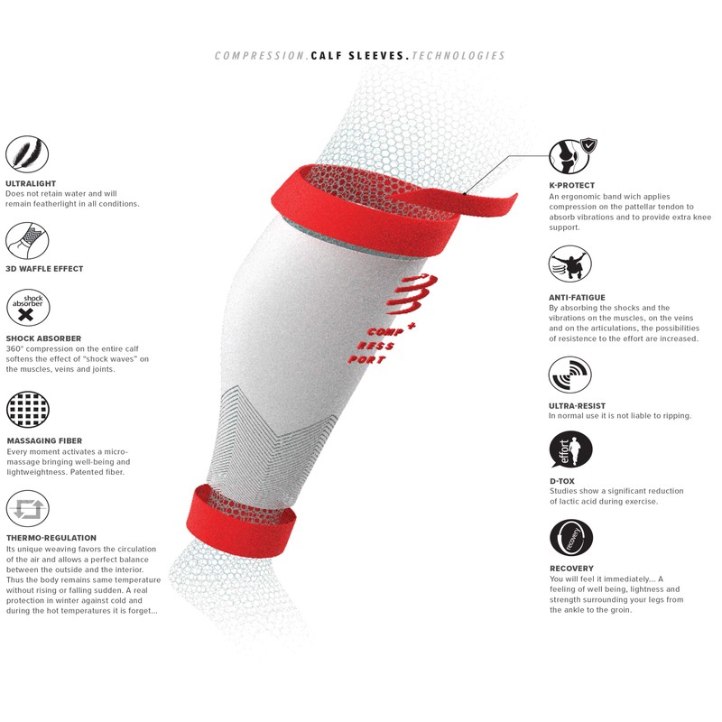 COMPRESSPORT - Compression Calf Support - R2V2 - Muscle Protection,