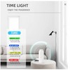 Toolzia Waterless Essential Oil Diffuser - Portable Aromatherapy Diffuser