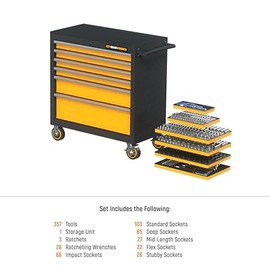 GEARWRENCH 358 Piece MEGAMOD Mechanics Set w/Tool Storage | MEGAMOD358