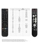 RC-1117 Replacement Remote Control for Denon AV Receiver AVR-1910