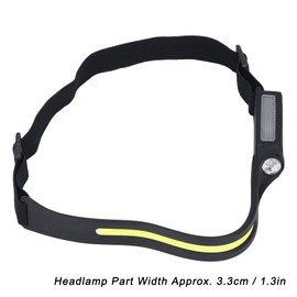 LED Headlight Pannlampa LED Uppladningsbar Silica Gel Headlight Ligh for USB, Lighting