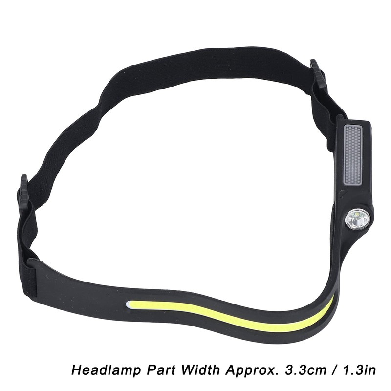 LED Headlight Pannlampa LED Uppladningsbar Silica Gel Headlight Ligh for