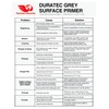 Hawkeye Industries Duratec 707-002 Grey Surface Primer with Hardener Quart