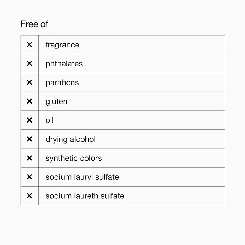 Clinique All About Clean Rinse-Off Foaming Face Wash With Hyaluronic