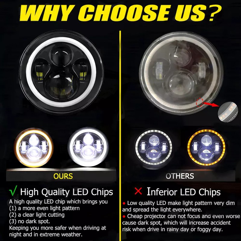 Unbranded 2007-2017 Combo for Jeep Wrangler JK 7" LED Headlights