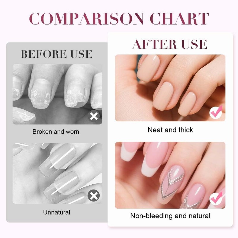 Gel Fortalecedor y Protector de Uñas con Extractos Orgánicos, Cuidado