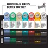 BEARDBURYS Waxing: Wax 200 ml