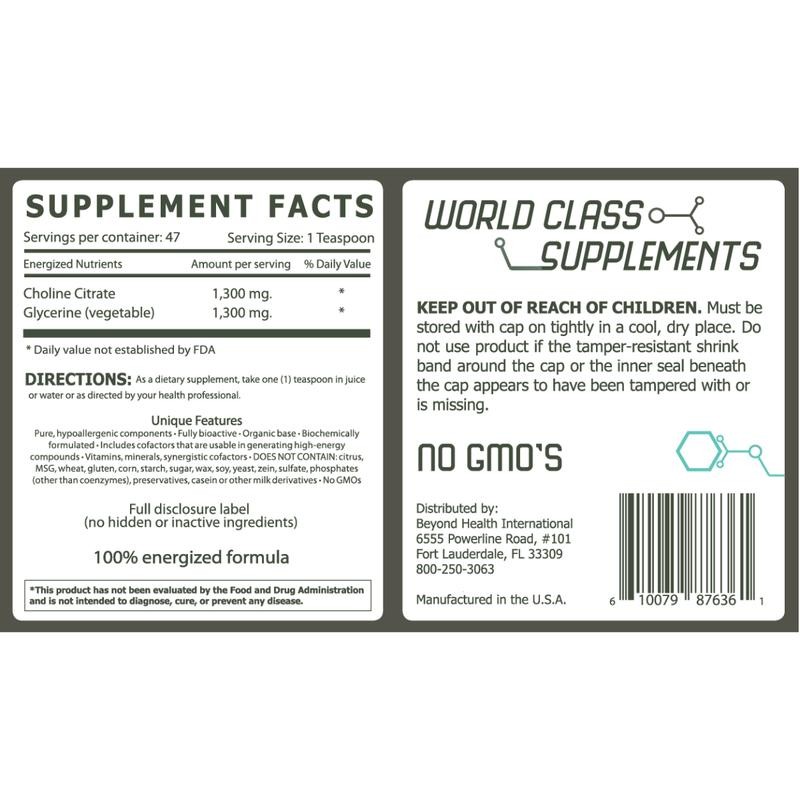 Choline Citrate Beyond Health International