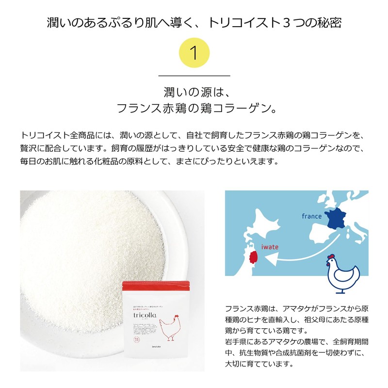 Tricoist Moisture Protect Cream 1.1 oz (30 g)