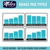 Miles Racing - Disc Brake Pads - Organic - Compatible
